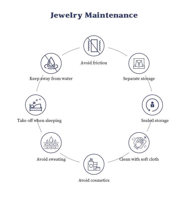 IOGOU Luxury 3.0 Carat Moissanite Pendant Necklaces for Women Real 925 Silver 1ct 2ct Diamond Necklace Engagement Jewelry Gifts