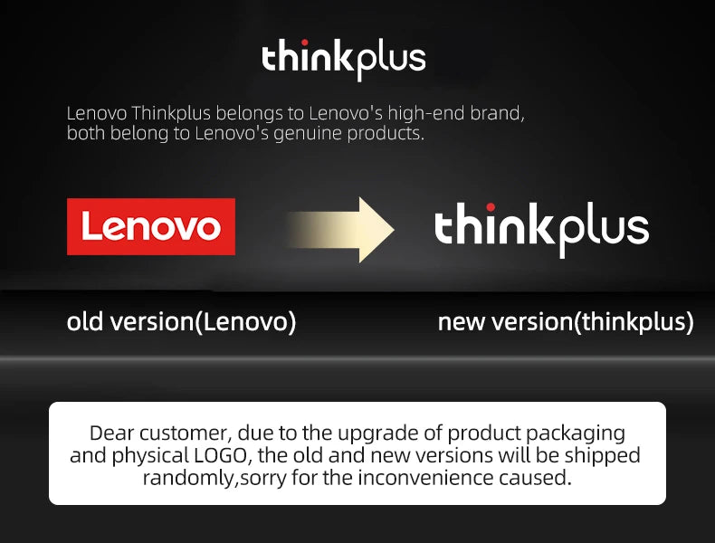 Lenovo Thinkplus TH10 TWS Stereo Headphone Bluetooth Earphones Music Headset with Mic for Mobile iPhone Sumsamg Android IOS